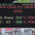 air quality chandigarh